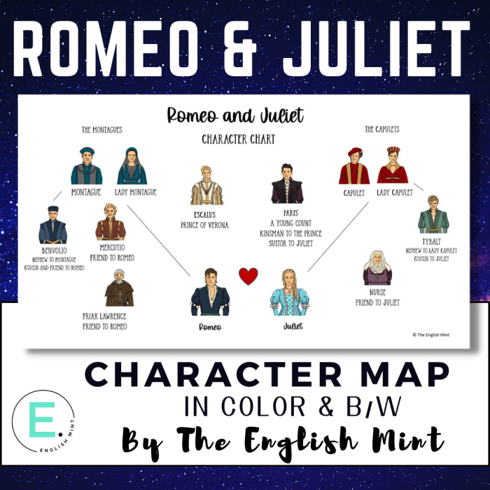 Romeo juliet cartoon character characters clip flickr cast sheet set shakespeare clipart tree family designs library choose board google large