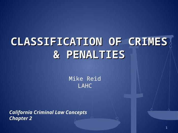 California criminal law concepts 2022