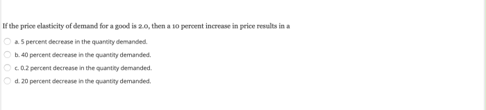 The supply of aged cheddar cheese is inelastic