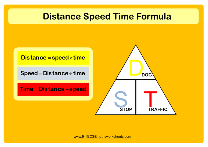 Student exploration distance-time and velocity-time graphs